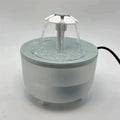 FreshFlow™ — Automatic Pet Water Fountain
