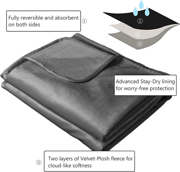 PawShield™ — Reversible Waterproof Pet Blanket feature