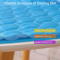 Ice Silk Pet Cooling Mat for Dogs & Cats - Summer Dog & Cat Cooling Pad, Portable & Washable for Kennel/Sofa/Bed/Floor/Car Seats
