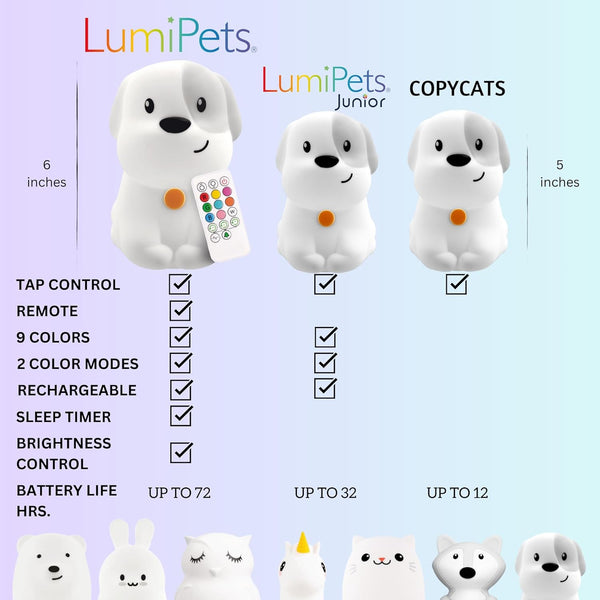 LumiPaws™ — Color-Changing Kids Night Light feature 3